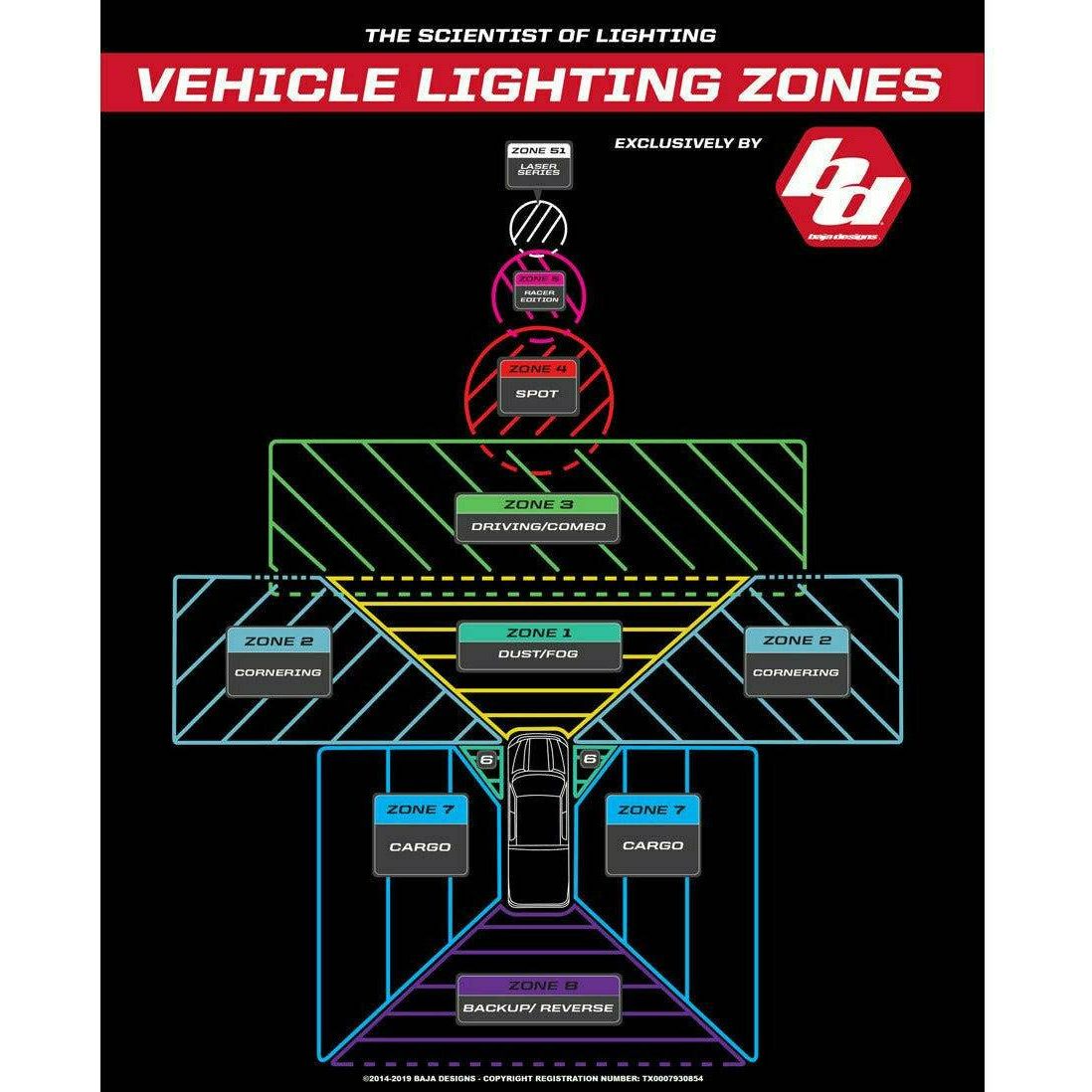 LP4 Pro LED Light Pods (Pair)