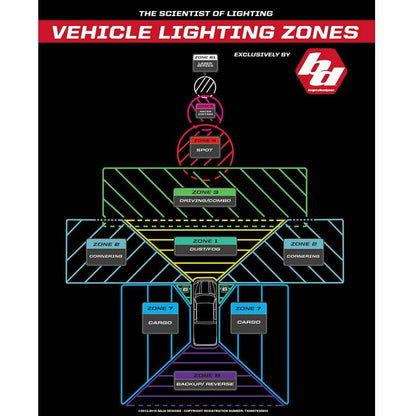 LP4 Pro LED Light Pods (Pair)