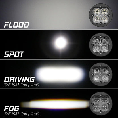 C3 Round RGB Pod Lights (Pair)