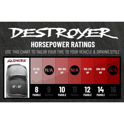 35" Destroyer Slider Sand Tire Set