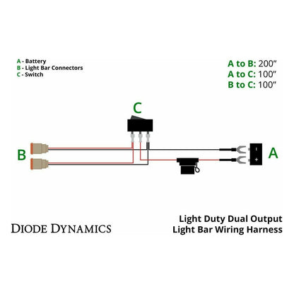 Stage Series 6" Light Bar