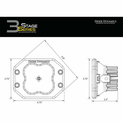 Stage Series 3" White Sport Flush Mount LED Pod