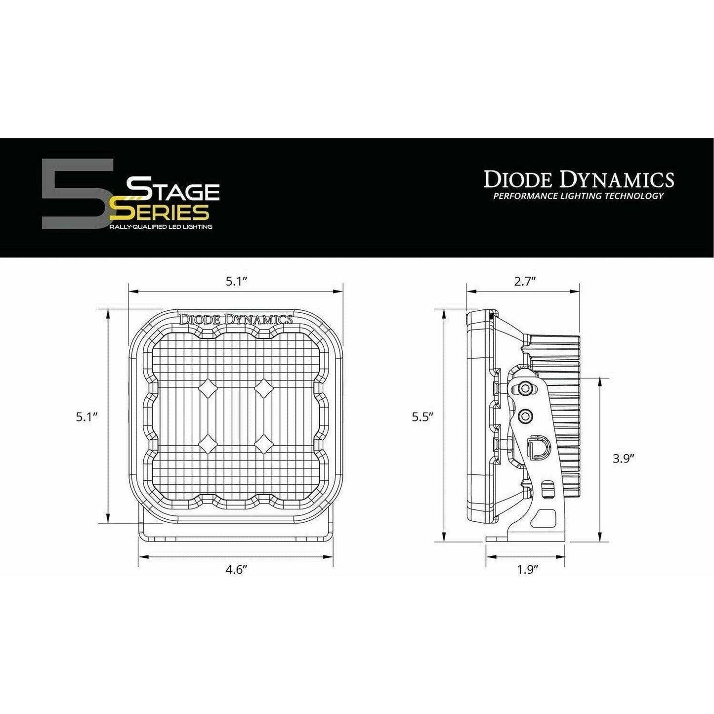 Stage Series 5" Pro LED Pods (Pair)