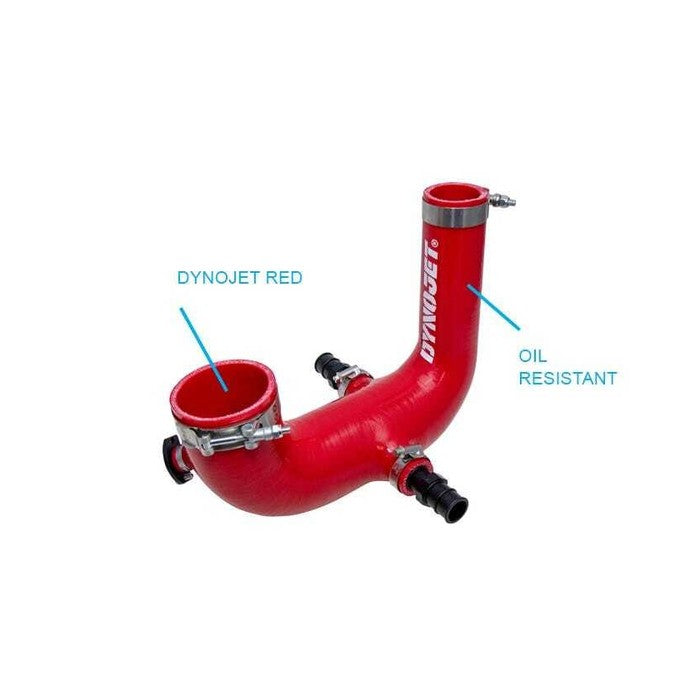 Dynojet Polaris RZR Pro XP / Turbo R Stage 4 Power Package