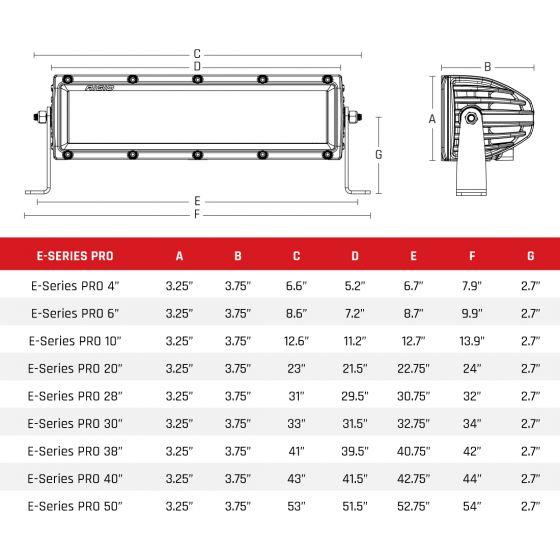 E-Series PRO Light Bar