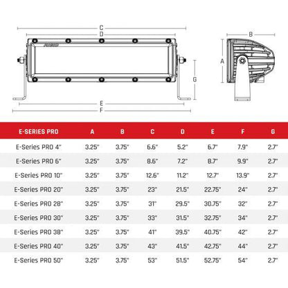 E-Series PRO Light Bar