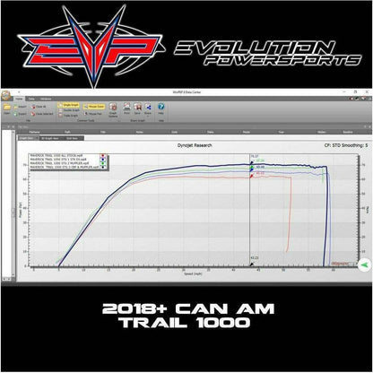 Can Am Maverick Trail 800 (2017-2019) CodeShooter ECU Power Flash
