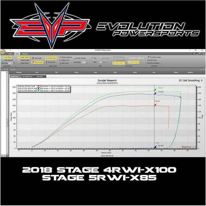 Can Am X3 (2017) 154 HP CodeShooter ECU Power Flash
