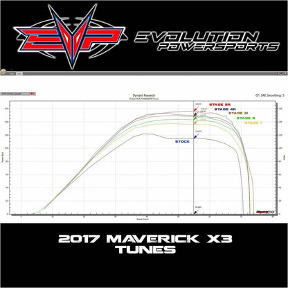 Can Am X3 (2017) 154 HP CodeShooter ECU Power Flash