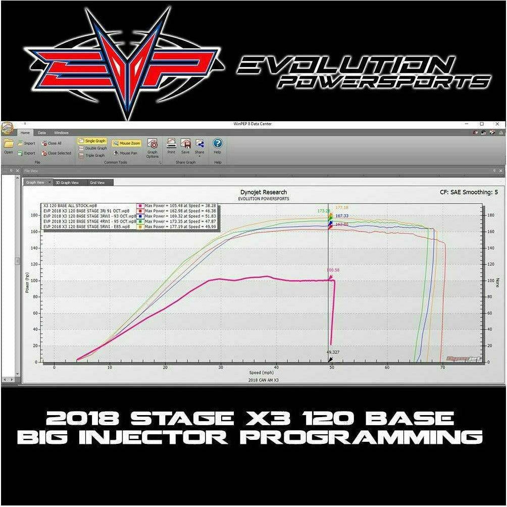 Can Am X3 Turbo 120 HP (2018-2022) Upgrade to 172+ HP CodeShooter ECU Power Flash
