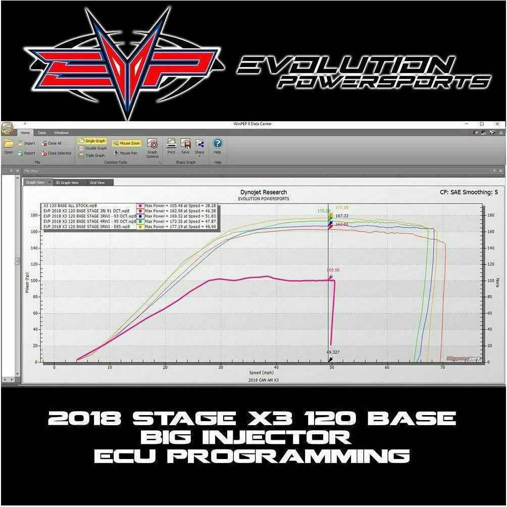Can Am X3 Turbo 120 HP (2018-2022) Upgrade to 172+ HP CodeShooter ECU Power Flash