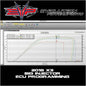 Can Am X3 Turbo R (2018-2021) 172 HP CodeShooter ECU Power Flash