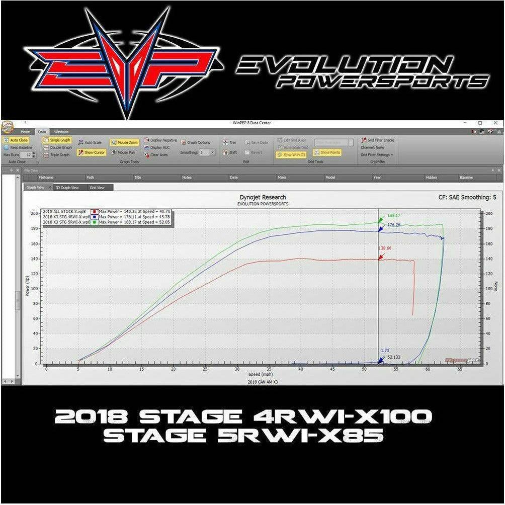 Can Am X3 Turbo R (2018-2021) 172 HP CodeShooter ECU Power Flash