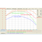 Polaris RZR XP 1000 CodeShooter ECU Power Flash