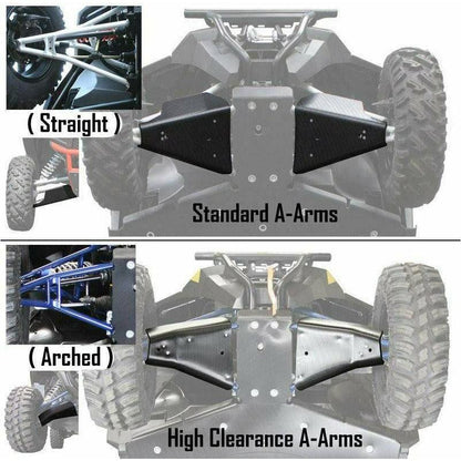Polaris General Ultimate UHMW Skid Plate Package