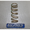 Gilomen Innovations Polaris 2018+ Ranger 1000 Big Tire Mudder Spring for P90X Secondary Clutch