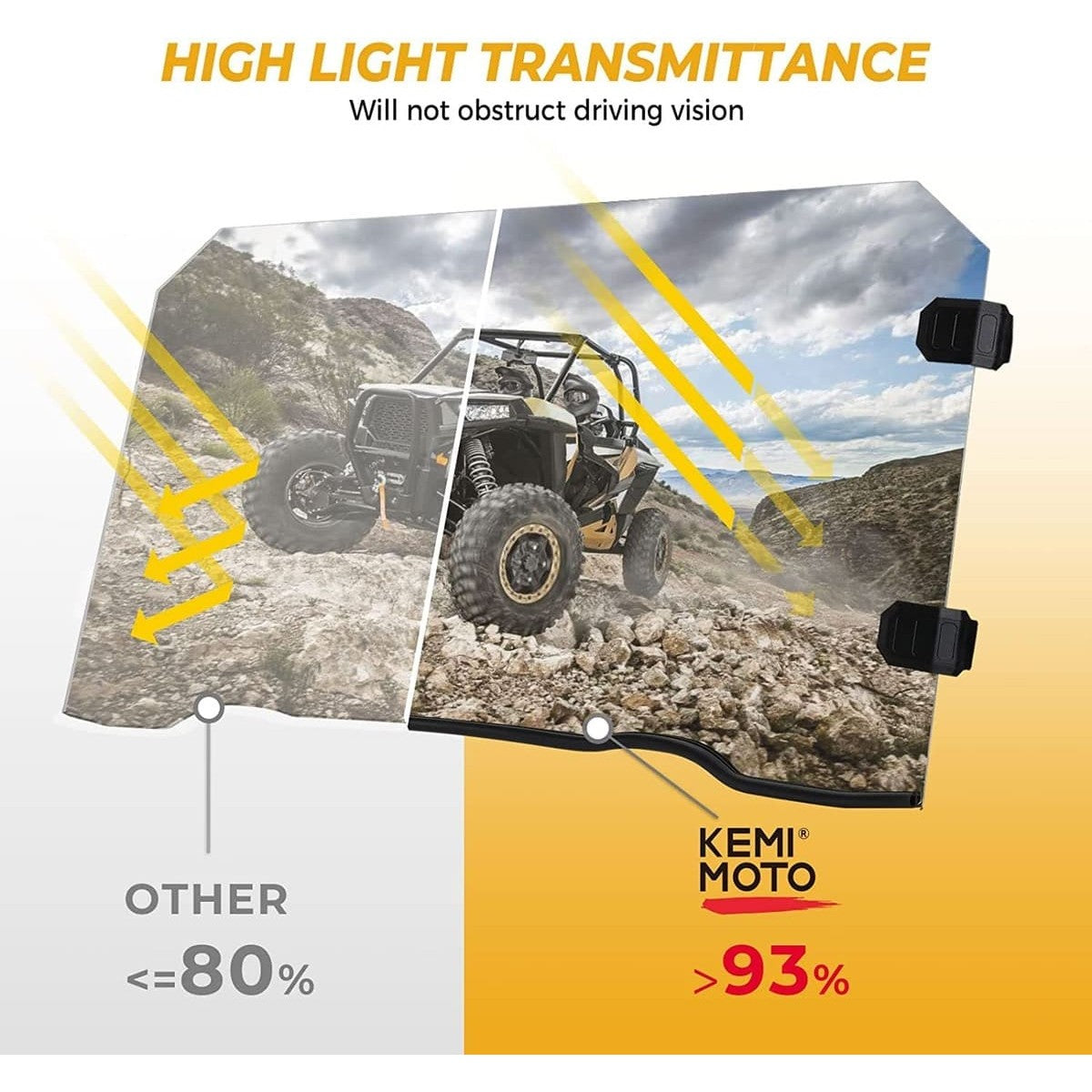 Kemimoto '14-'18 Polaris XP 1000 Front Full Windshield