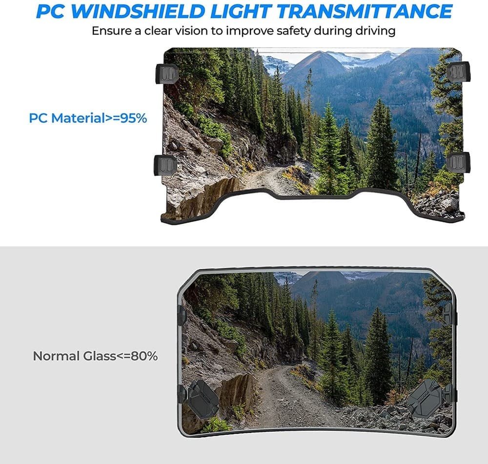 Kemimoto '14-'23 Pioneer 700/700-4 Front Windshield Polycarbonate