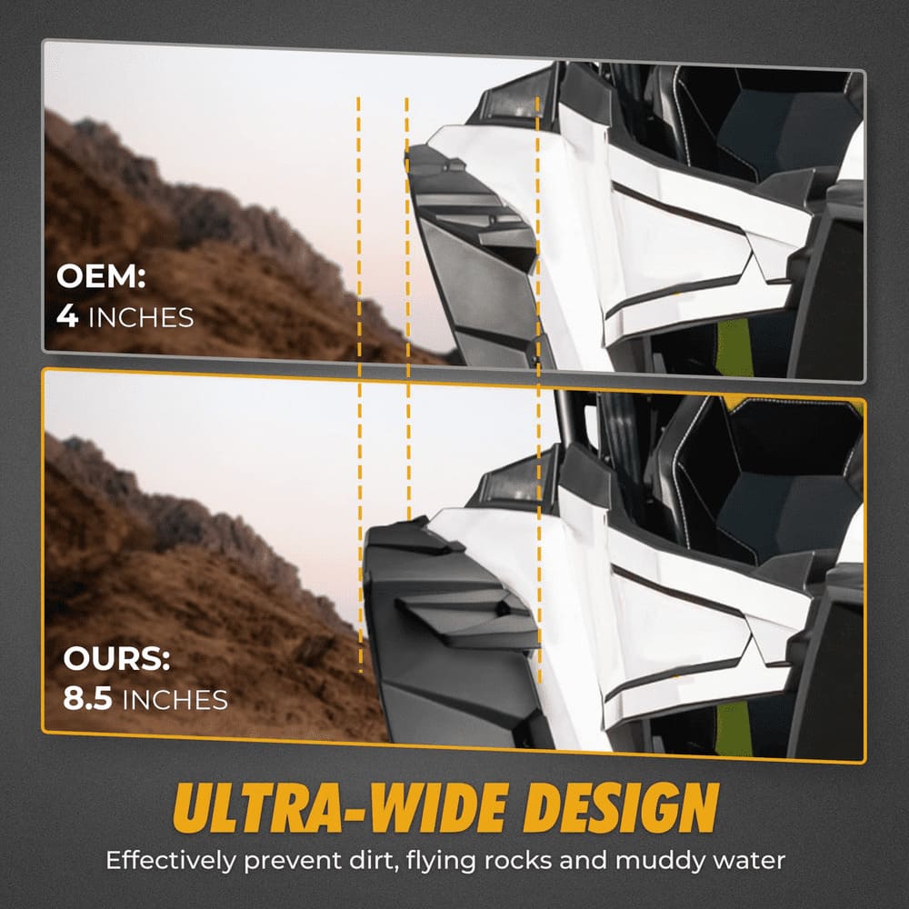 Kemimoto '14-'23 Polaris RZR XP 1000/4 1000 Rear Fender Flares