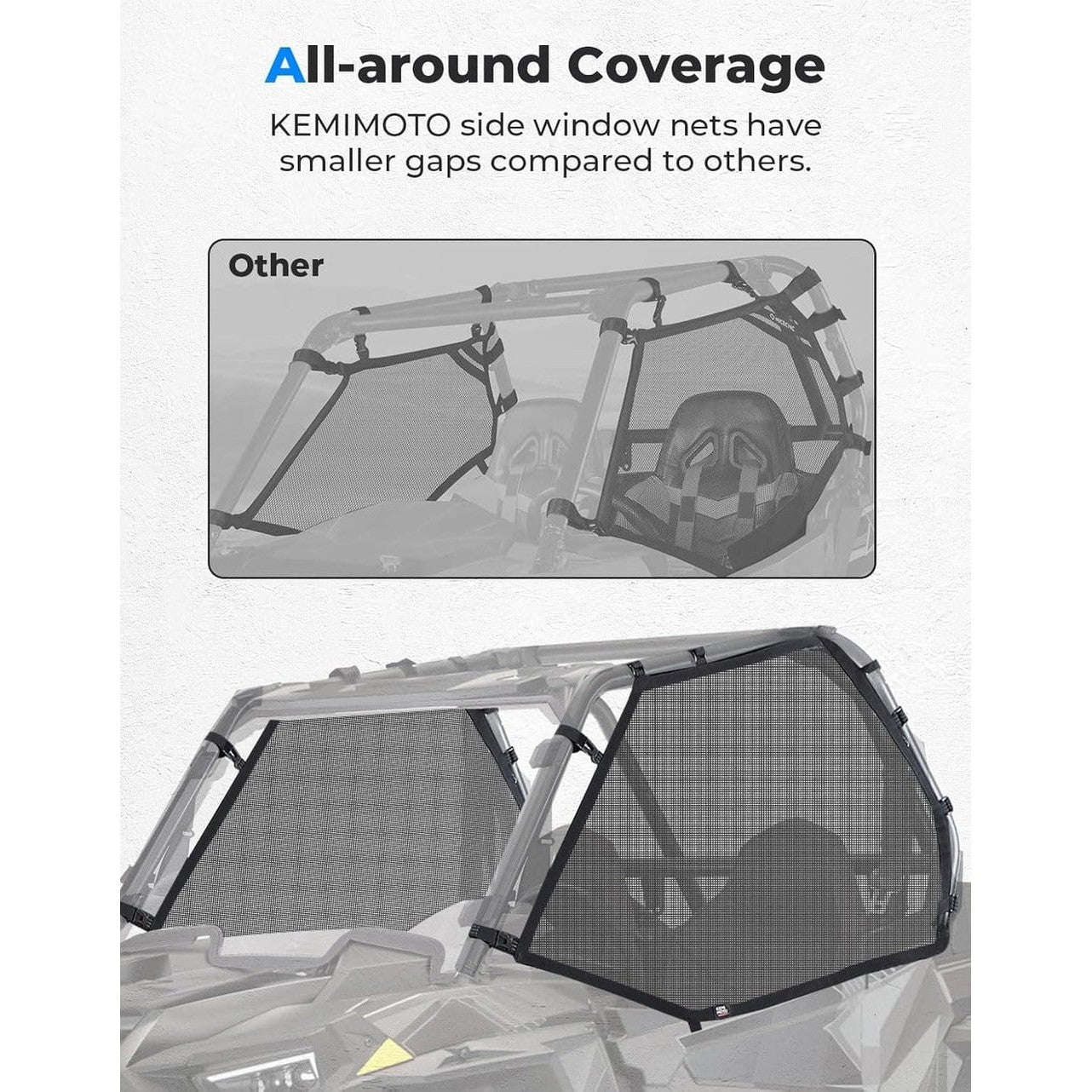 Kemimoto '14-'23 Polaris RZR XP 1000 Mesh Shield Protective Door Net