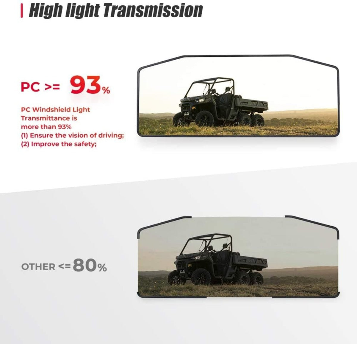 Kemimoto '16-'23 Can-Am Defender Rear & Front Full Windshield
