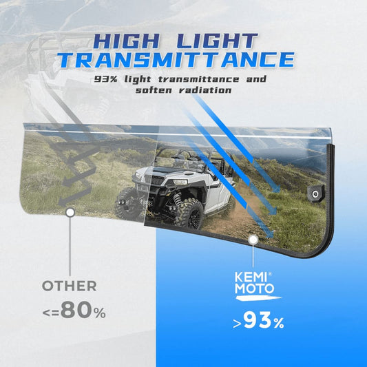 Kemimoto '16-'24 Polaris General Half Windshield