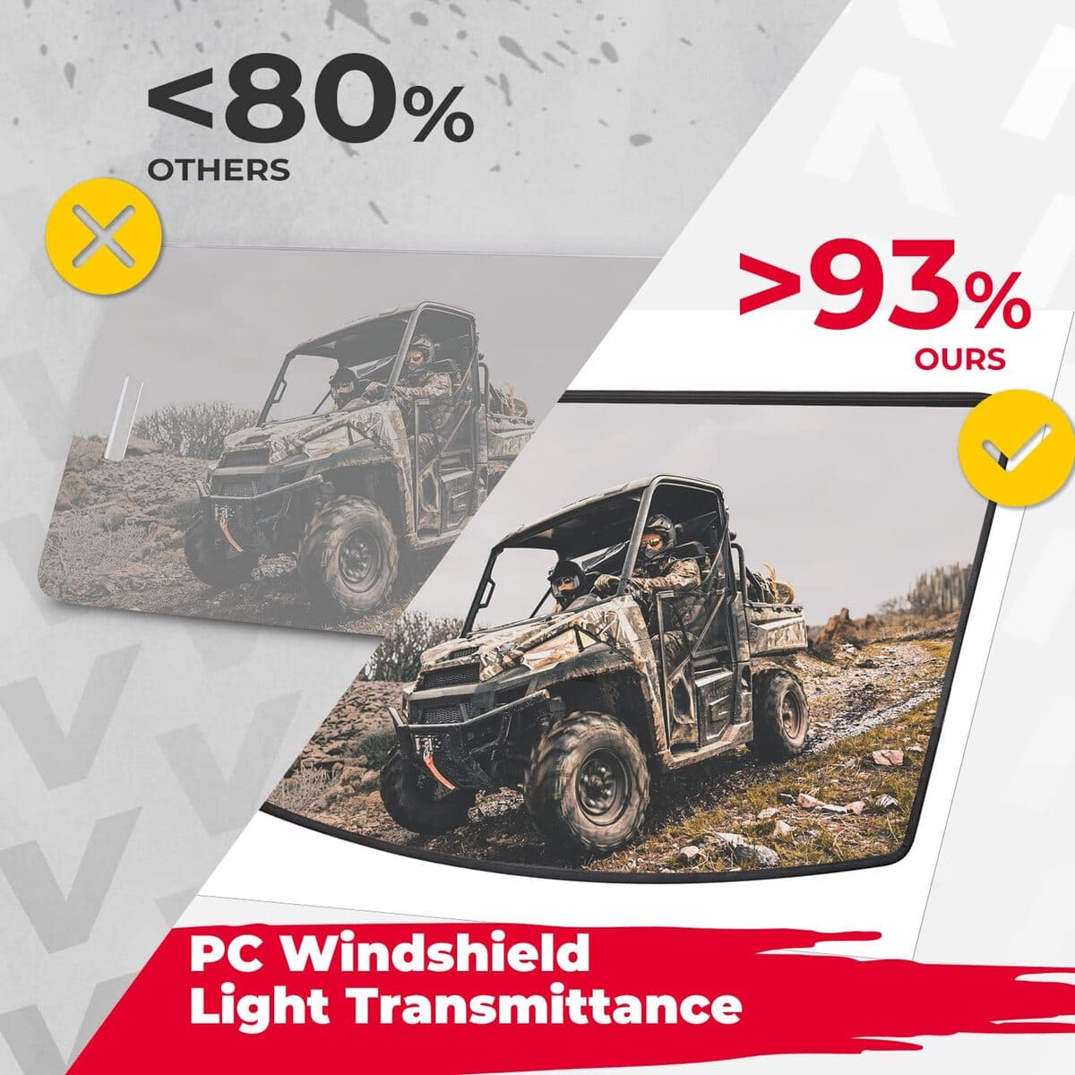 Kemimoto '17-'25 Polaris Ranger 1000 Crew Front Windshield