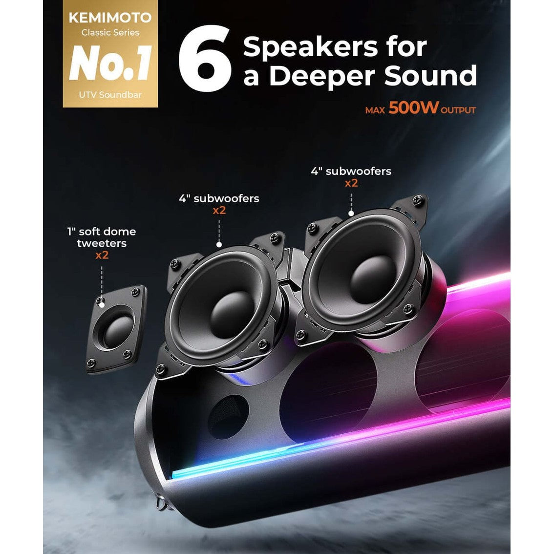 Kemimoto Polaris RZR 1.56"- 2.25" Roll Bar SXS Speaker RGB UTV Soundbar - 28"