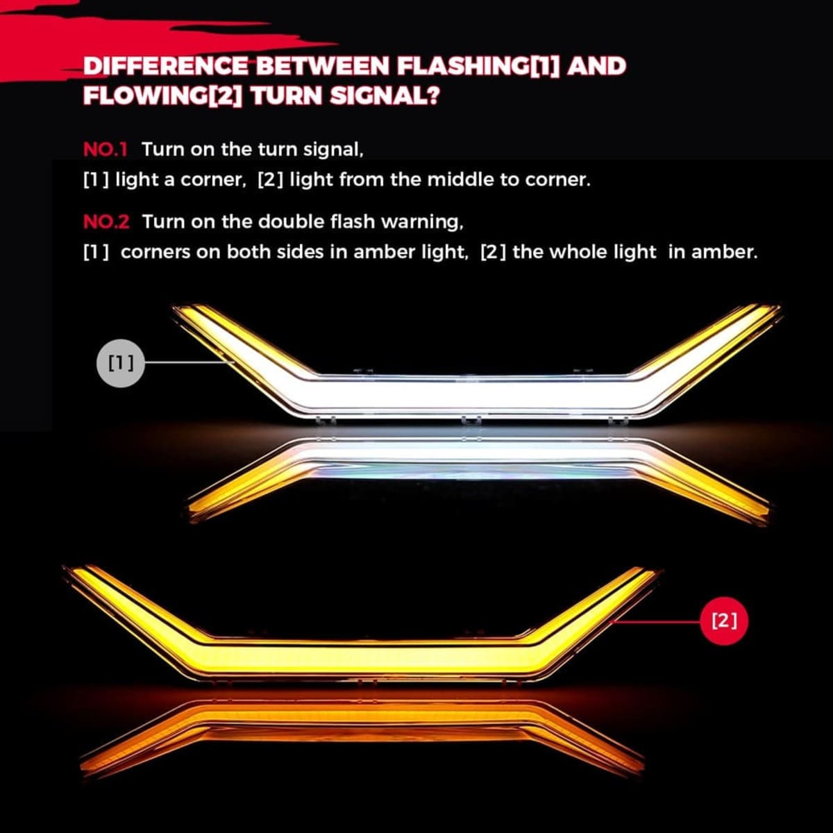Kemimoto '20-'24 Polaris RZR Pro XP Front Accent Light Mustache