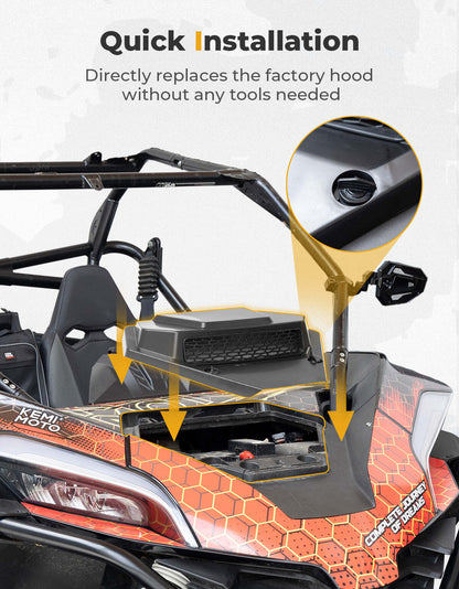 Kemimoto '20+ CF Moto ZForce 950 UTV Hood Scoop
