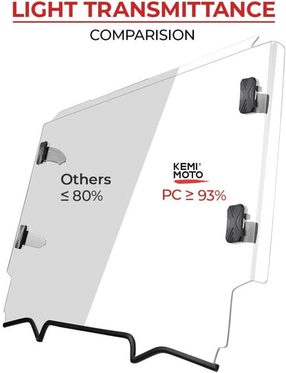 Kemimoto '20+ Polaris RZR PRO XP Scratch Resistant Full Windshield Clear