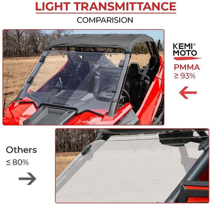 Kemimoto '20+ Polaris RZR PRO XP Scratch Resistant Full Windshield Clear