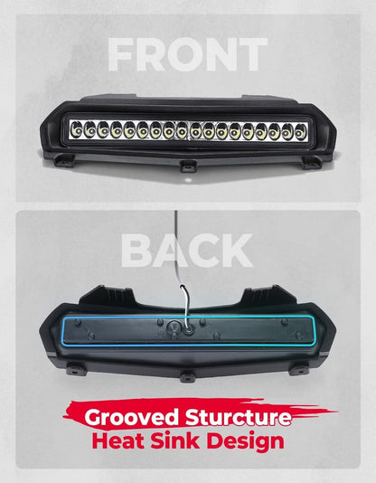 Kemimoto '21-'23 Yamaha Wolverine RMAX X2/X4 1000 LED Hood Scoop Light