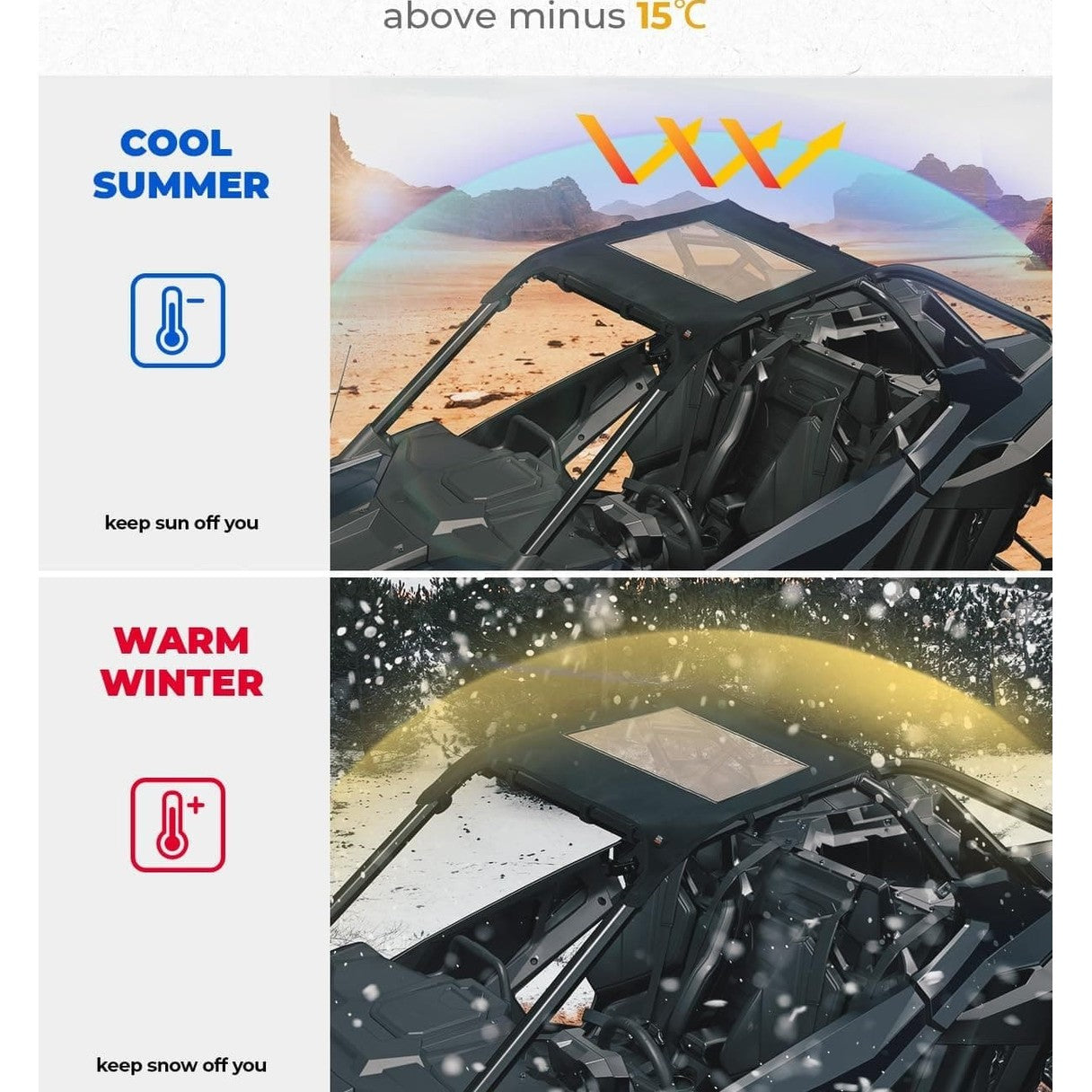 Kemimoto '22-'24 Polaris RZR Pro R Soft Canvas Roof