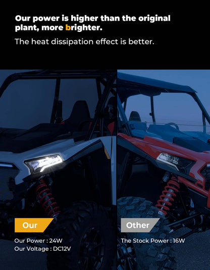 Kemimoto '24 Polaris RZR XP 1000/4 1000 LED Headlight