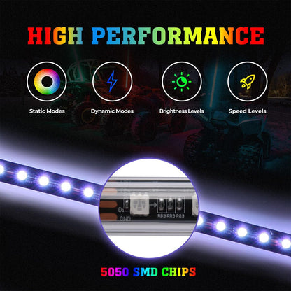 Kemimoto 3FT Black Limited Led Whip Light with RF Remote Control 2Pcs