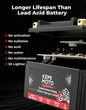 Kemimoto ATV/ UTV Life Po4 12v/4Ah Lithium Battery