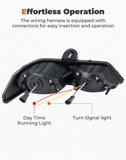 Kemimoto Can-Am Defender Led Headlights Assembly Kit