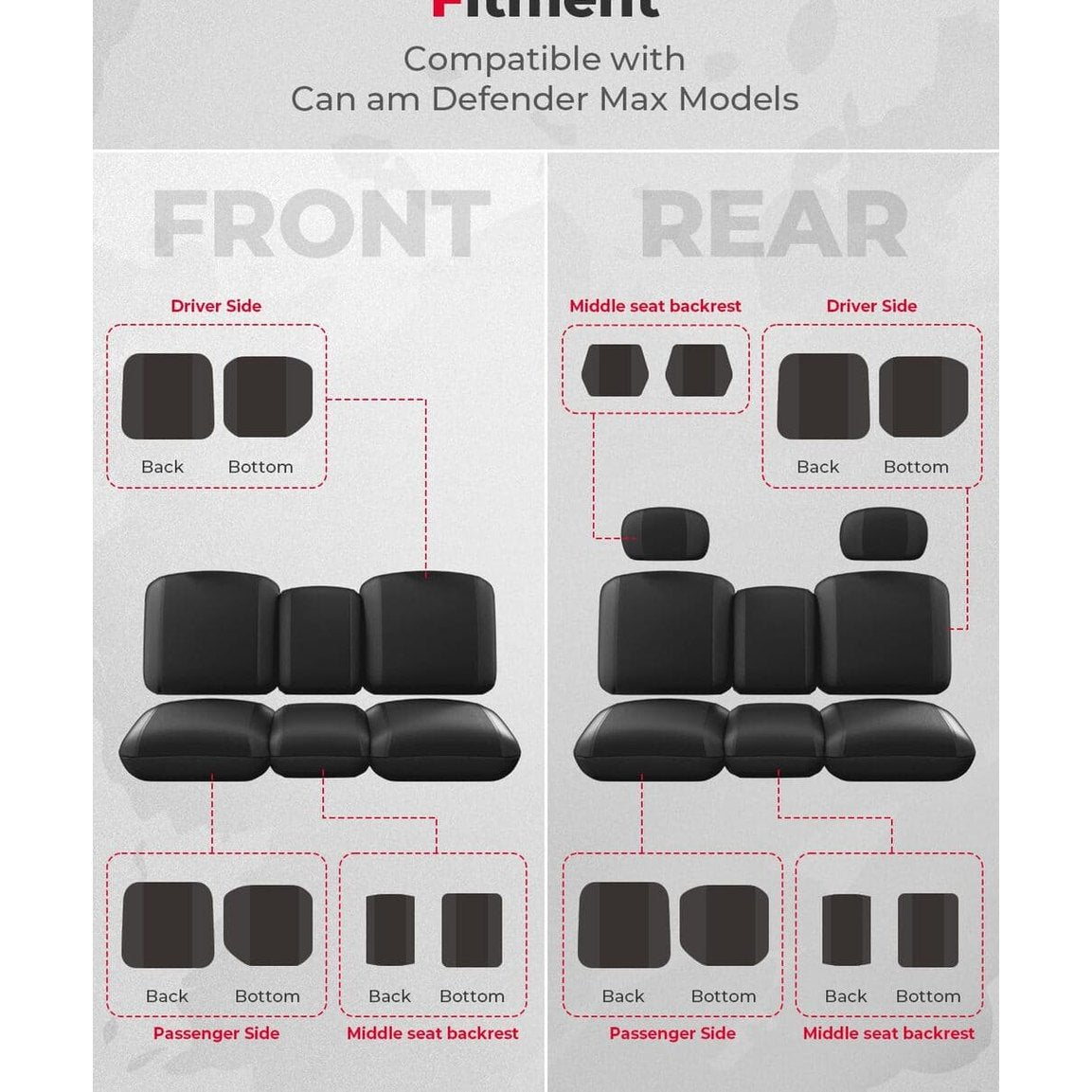 Kemimoto Can-Am Defender MAX Waterproof Repellent Seat Cover