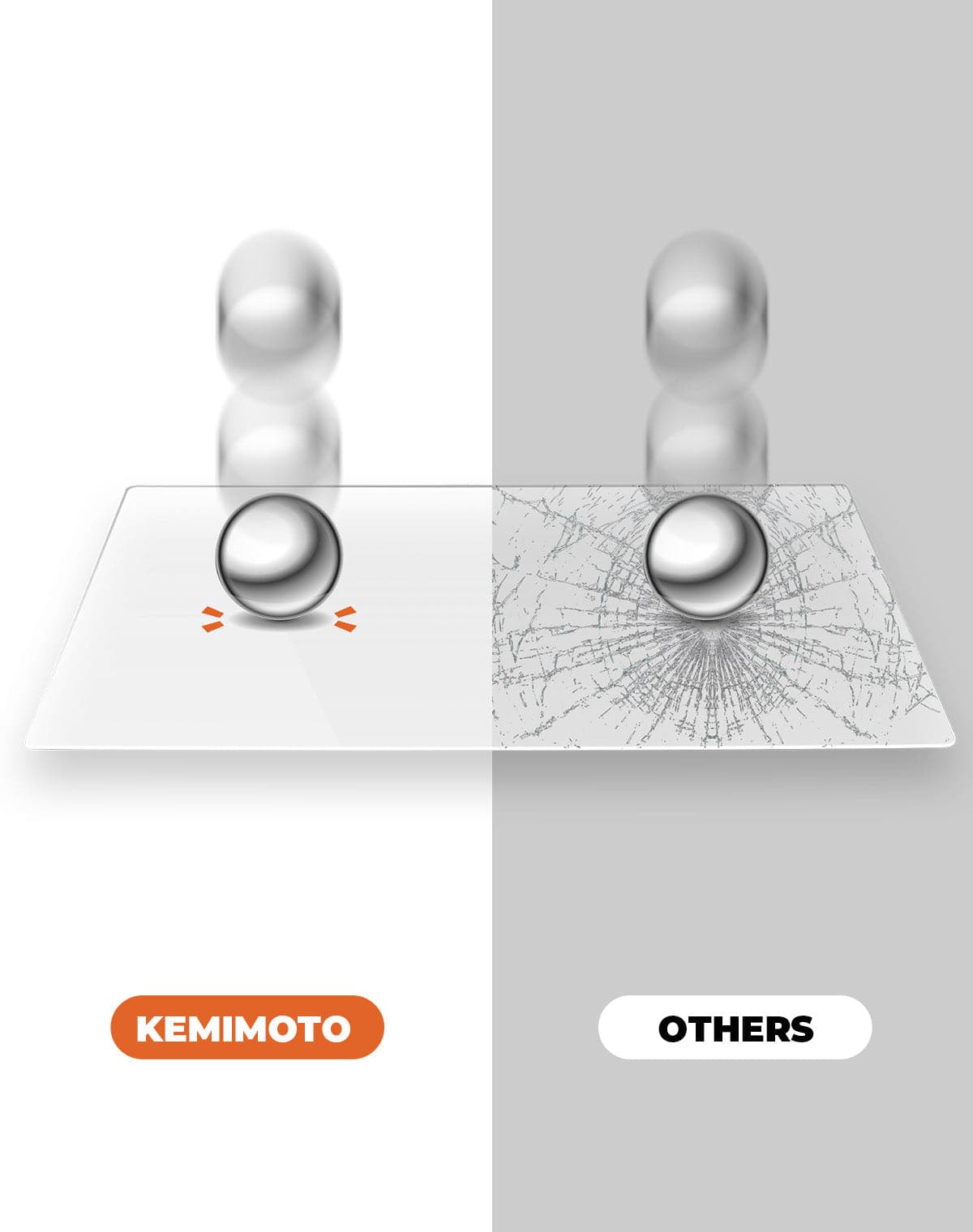 Kemimoto Can-Am Maverick R 10.5"×4.9“ Screen Protector