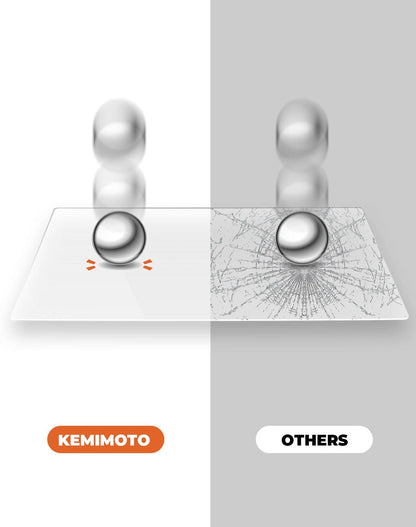 Kemimoto Can-Am Maverick R 10.5"×4.9“ Screen Protector