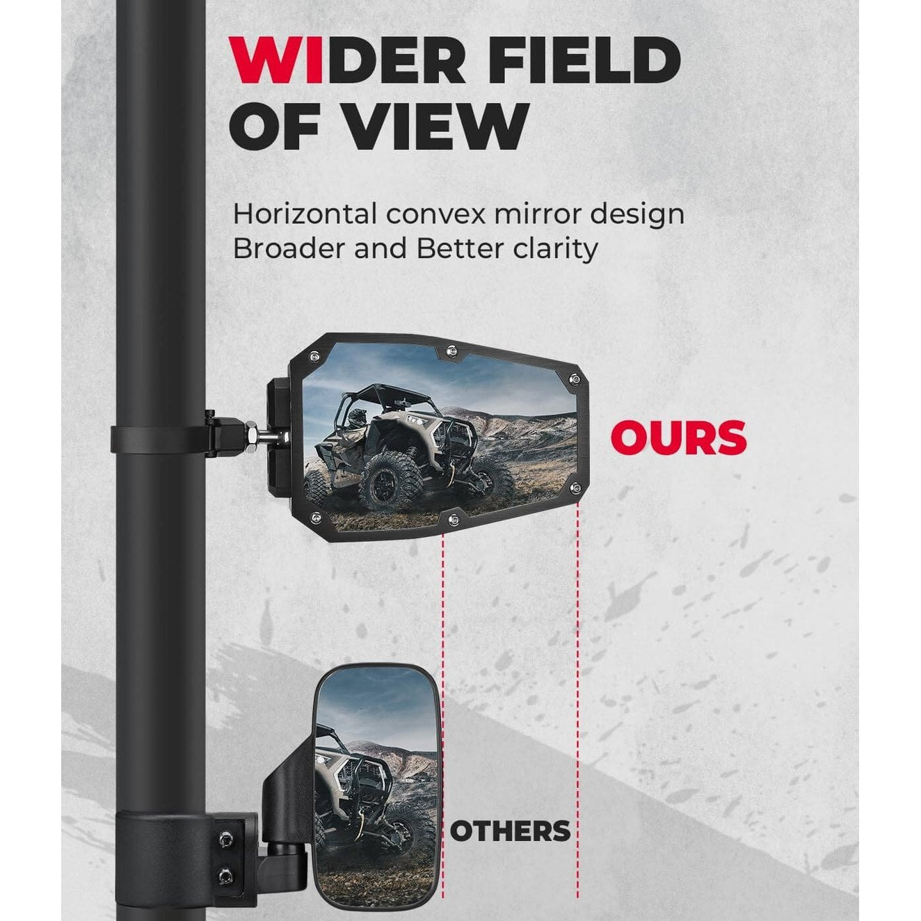 Kemimoto Can-Am Maverick X3 1.5"-1.875" UTV Universal Side Mirrors