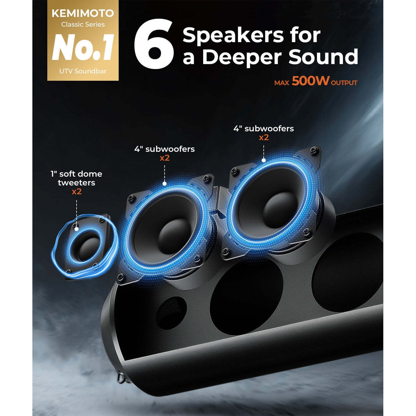 Kemimoto Can-Am Maverick X3 1.56"-2.25" Roll Bar UTV Bluetooth 6 Speaker Sound Bar