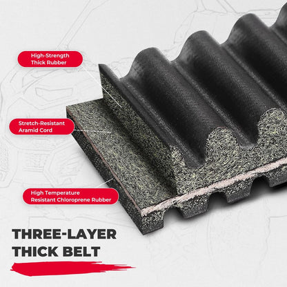 Kemimoto Can-Am Maverick X3 CVT Drive Belt