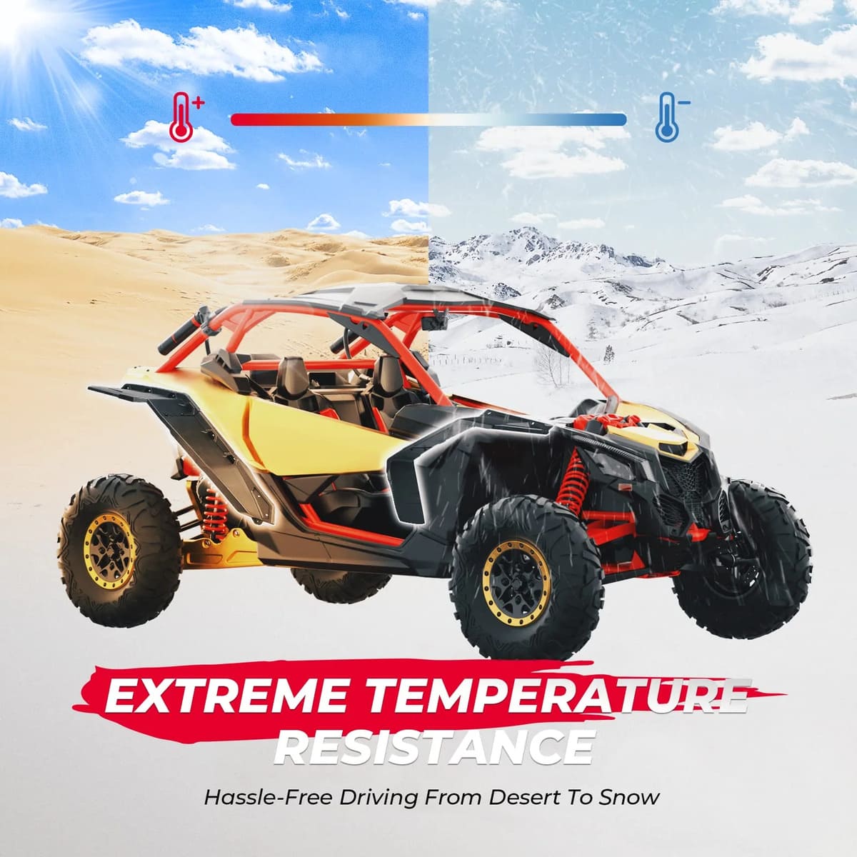 Kemimoto Can-Am Maverick X3 Max Front Lower Doors & Extended Fender Flares