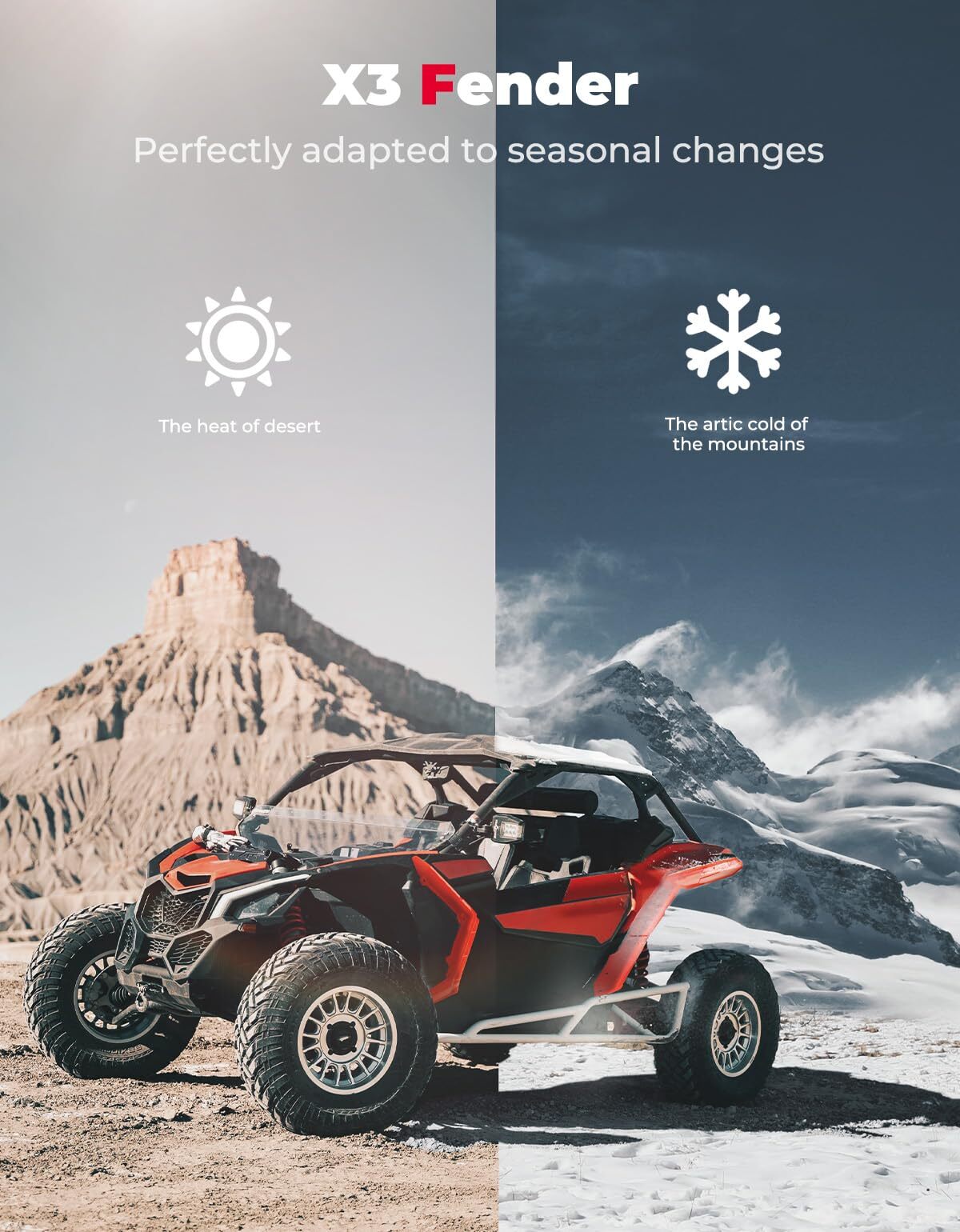 Kemimoto Can-Am Maverick X3 /MAX Red Fender Flares