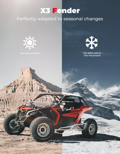 Kemimoto Can-Am Maverick X3 /MAX Red Fender Flares