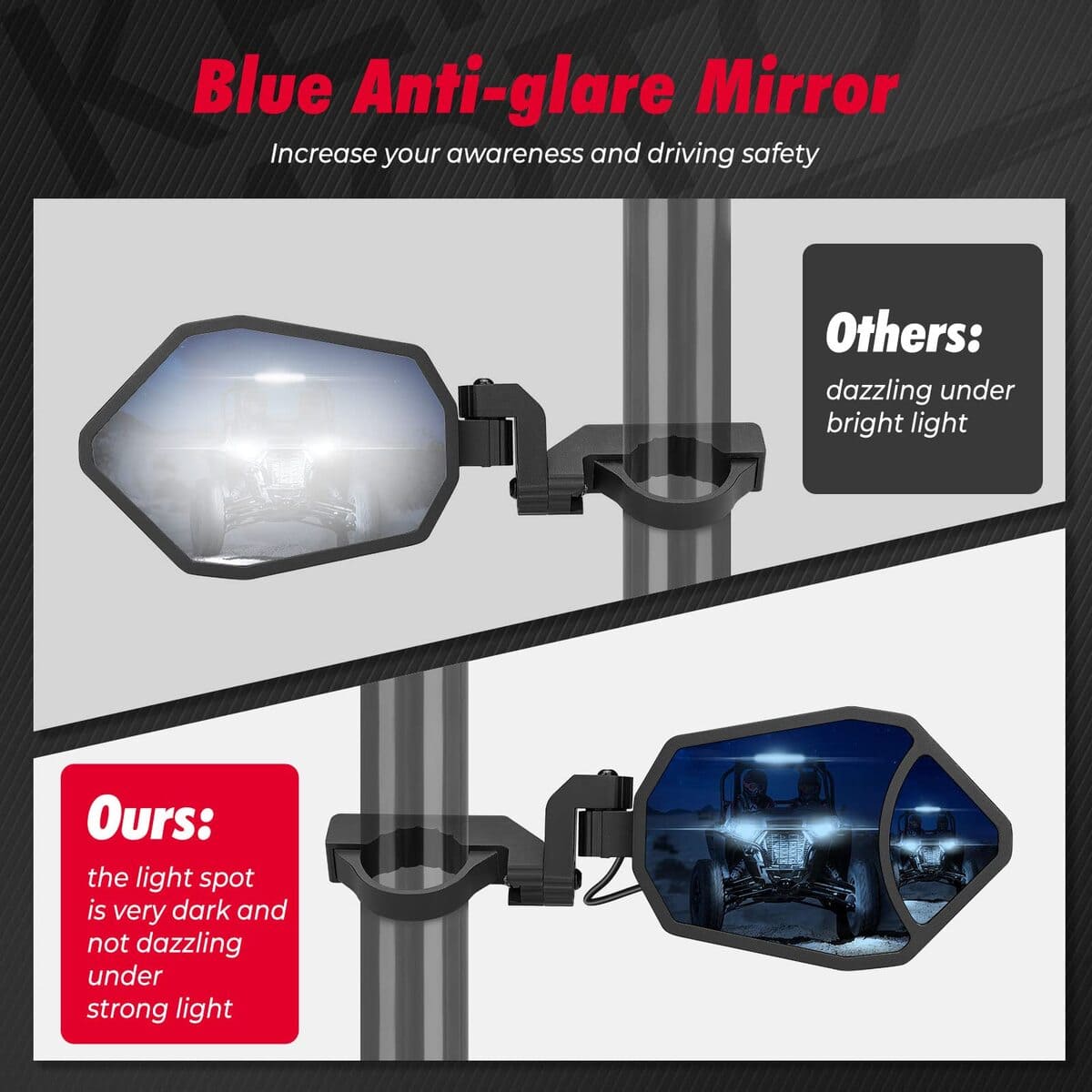 Kemimoto Can Am Maverick X3 UTV Aluminium RGB Side Mirrors w/ 1.6"-2" Roll Bar - 1 pair