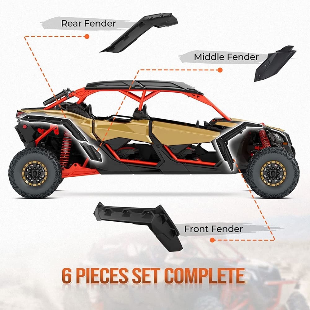 Kemimoto Can-Am Maverick X3/X3 Max Fender Flares