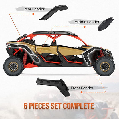 Kemimoto Can-Am Maverick X3/X3 Max Fender Flares